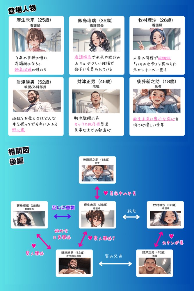 媚薬の海で溺れた天使（看護婦）後編 エロ同人誌画像 002