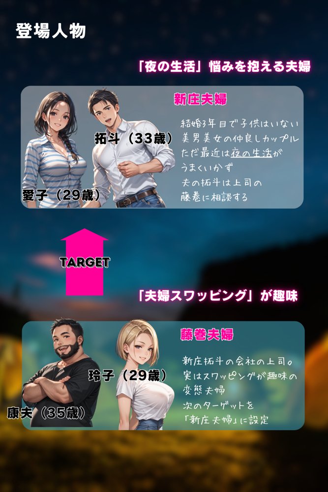 最愛の妻を信頼する上司に寝取られました。前編 エロ同人誌画像 002