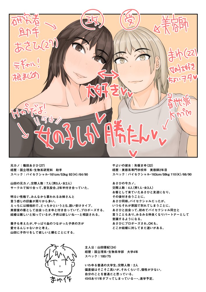 わたしたちを孕ませて？ エロ同人誌画像 002