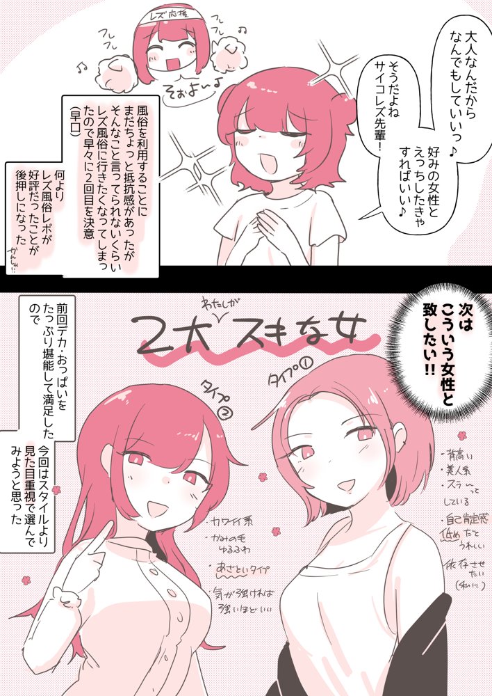 百合同人作家によるレズ風俗体験談 エロ同人誌画像 002
