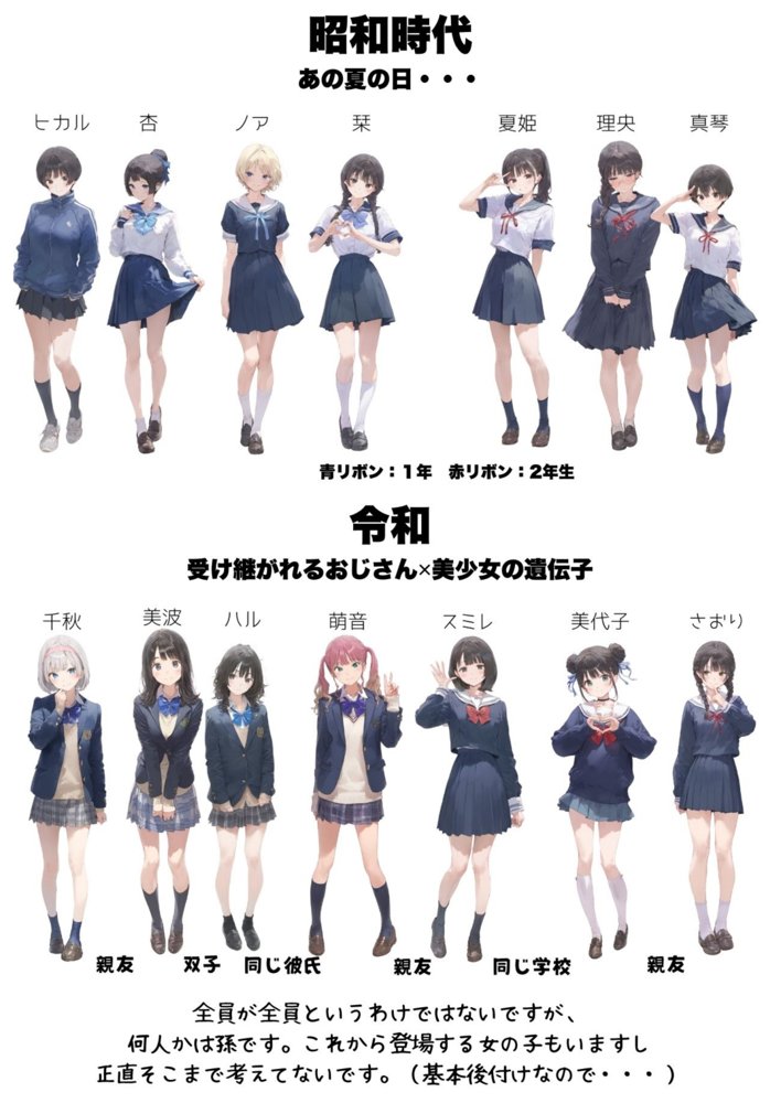 【セックスしないと出られない部屋】美少女でも流石におじさんとHしちゃう説 エロ同人誌画像 104