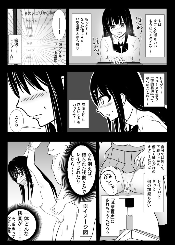18歳からはじめる監禁拘束 AVに脳を焼かれたM女子の末路 エロ同人誌画像 008
