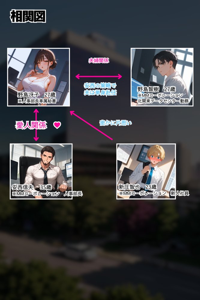 新 人妻専従契約 2 続編 〜鬼畜上司に愛する妻を計画妊娠させられた話〜 エロ同人誌画像 002
