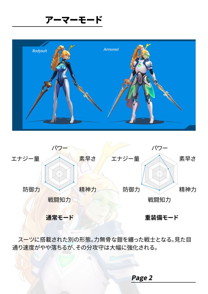 【基本CG100＋】変身戦姫・バッドステータスの侵食 エロ同人誌画像 164