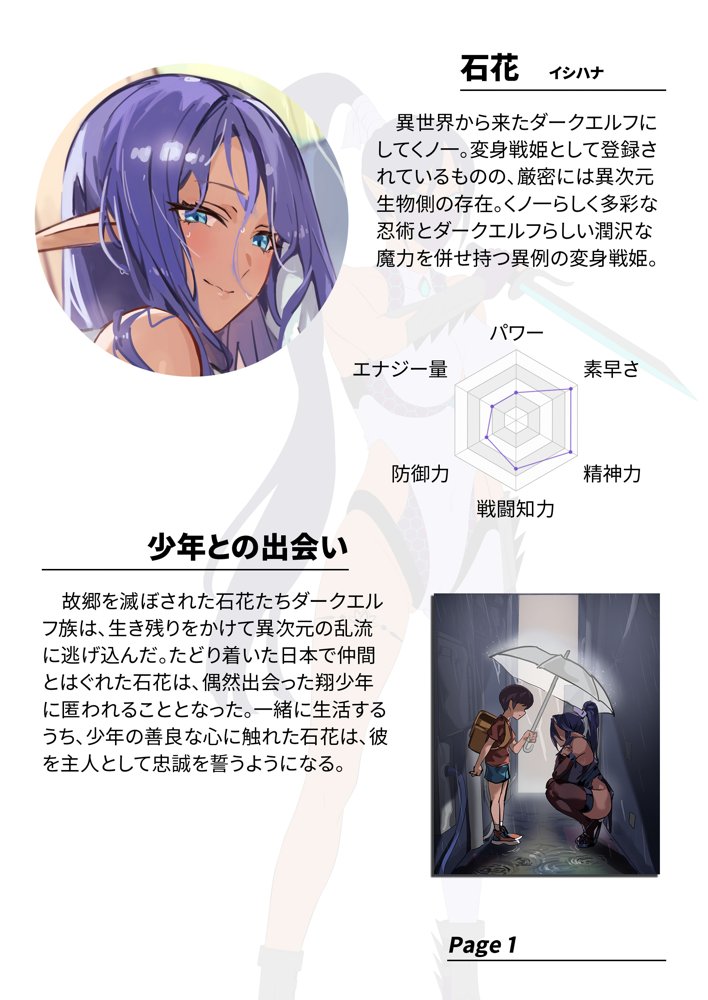 【基本CG100＋】変身戦姫・バッドステータスの侵食 エロ同人誌画像 095