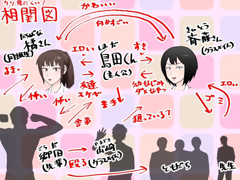 女友達の斎藤さん5 〜女友達ふたりのカラダを使い射精しまくりの南国旅行編〜 エロ同人誌画像 002