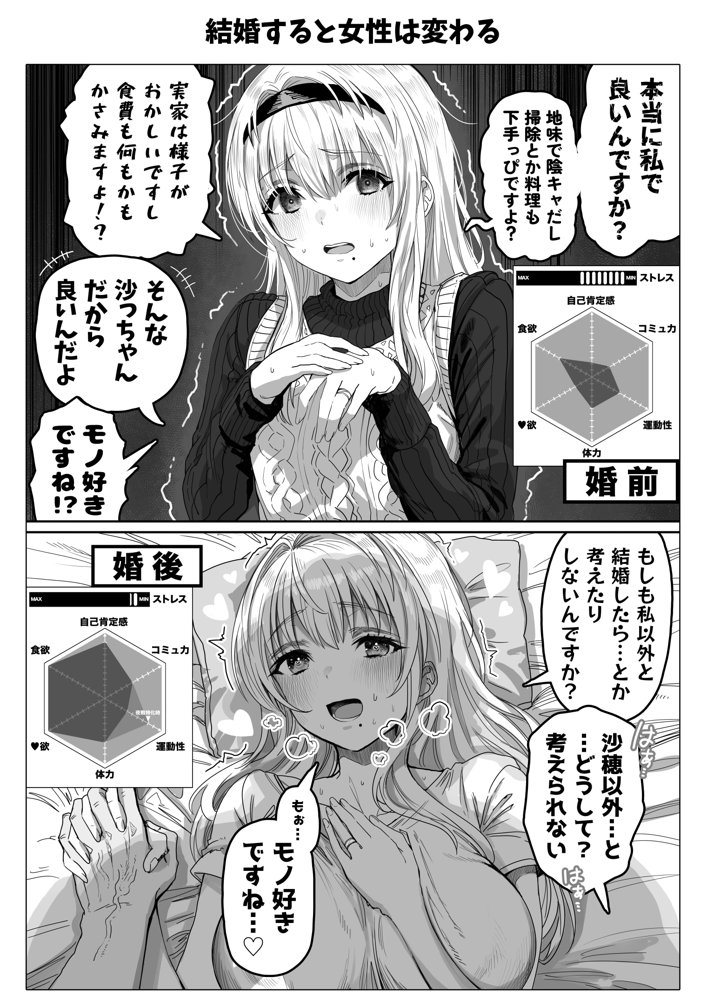 乳・夫婦ノ夜〜お茶目な奥さんの甘々爆乳ご奉仕〜 エロ同人誌画像 066